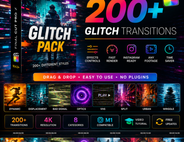 200+ Glitch Transitions for Final Cut Pro X | FCPX Transition Pack | VHS Bad Signal Urban Effects | YouTube Video Editing Assets
