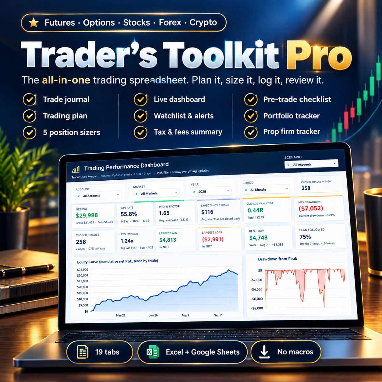 Trader’s Toolkit Pro Dashboard Trading Spreadsheet Toolkit, Trading Journal, Trade Tracker, Watchlist, Portfolio Tracker, Futures Options Forex Crypto, Excel Google Sheets - Image 1