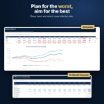Cash Flow Management Spreadsheet | Small Business Budget, Cash Runway, Credit Line and Financial Planning - Image 5