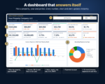 Rental Income and Expense Tracker | Landlord Dashboard, Rent Ledger, Schedule E Organizer & Property Manager - Image 10