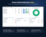 Rental Income and Expense Tracker | Landlord Dashboard, Rent Ledger, Schedule E Organizer & Property Manager - Image 6