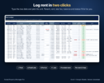Rental Income and Expense Tracker | Landlord Dashboard, Rent Ledger, Schedule E Organizer & Property Manager - Image 5