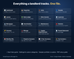 Rental Income and Expense Tracker | Landlord Dashboard, Rent Ledger, Schedule E Organizer & Property Manager - Image 3