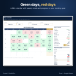 Trading Spreadsheet Toolkit, Trading Journal, Trade Tracker, Watchlist, Portfolio Tracker, Futures Options Forex Crypto, Excel Google Sheets - Image 15