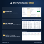 Trading Spreadsheet Toolkit, Trading Journal, Trade Tracker, Watchlist, Portfolio Tracker, Futures Options Forex Crypto, Excel Google Sheets - Image 12