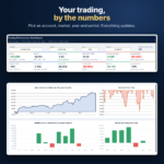 Trading Spreadsheet Toolkit, Trading Journal, Trade Tracker, Watchlist, Portfolio Tracker, Futures Options Forex Crypto, Excel Google Sheets - Image 8