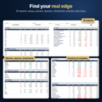 Trading Spreadsheet Toolkit, Trading Journal, Trade Tracker, Watchlist, Portfolio Tracker, Futures Options Forex Crypto, Excel Google Sheets - Image 5
